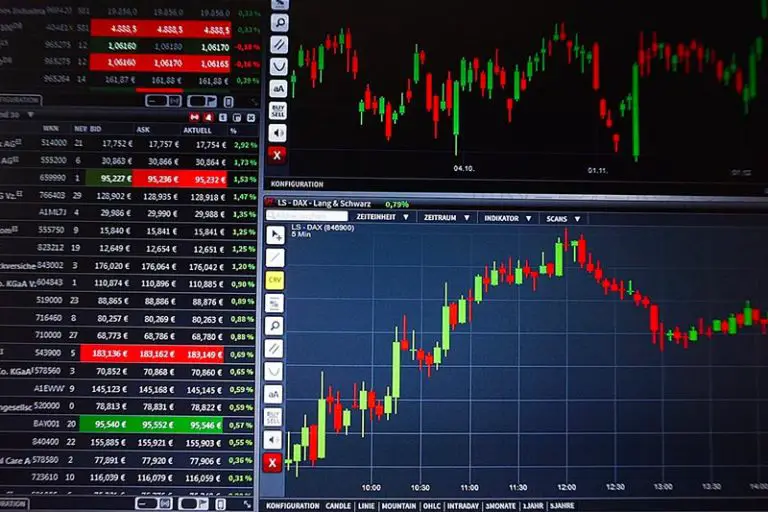 forex dangereux