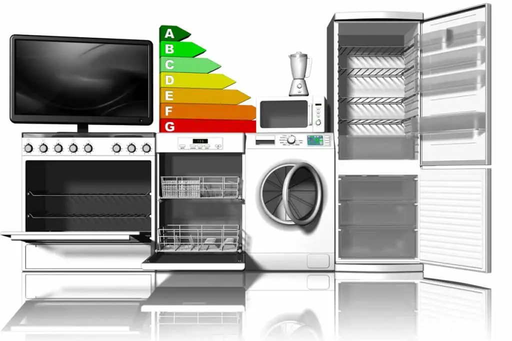 Choisir Des Appareils électroménagers Performants